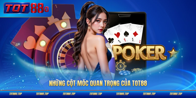 Những cột mốc quan trọng của TOT88